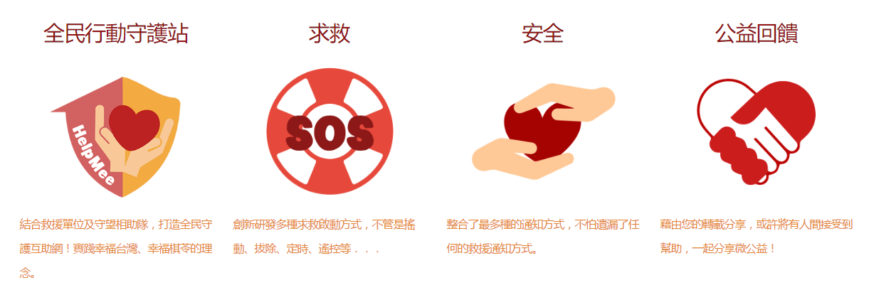 HelpMee的功能簡介,截圖來自HelpMee官網