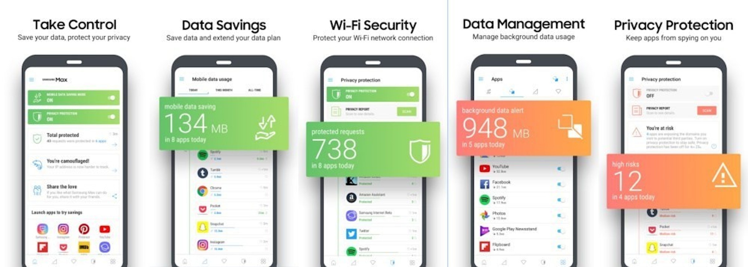 是Opera Max轉由三星收購 同樣維持App連網流量壓縮、更安全上網服務這篇文章的首圖