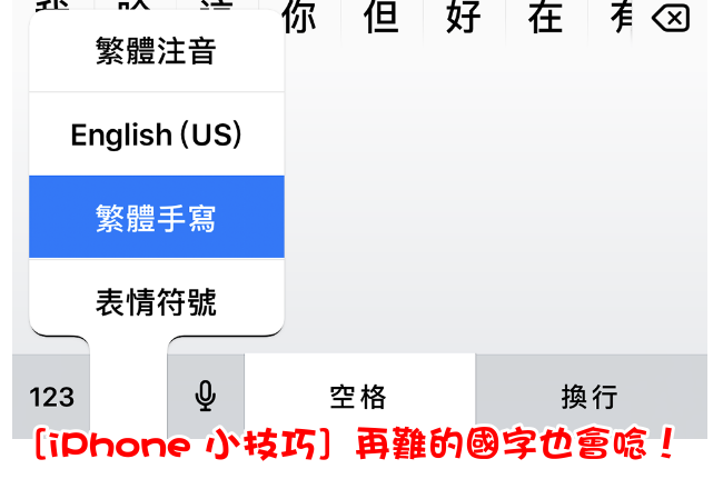 首圖