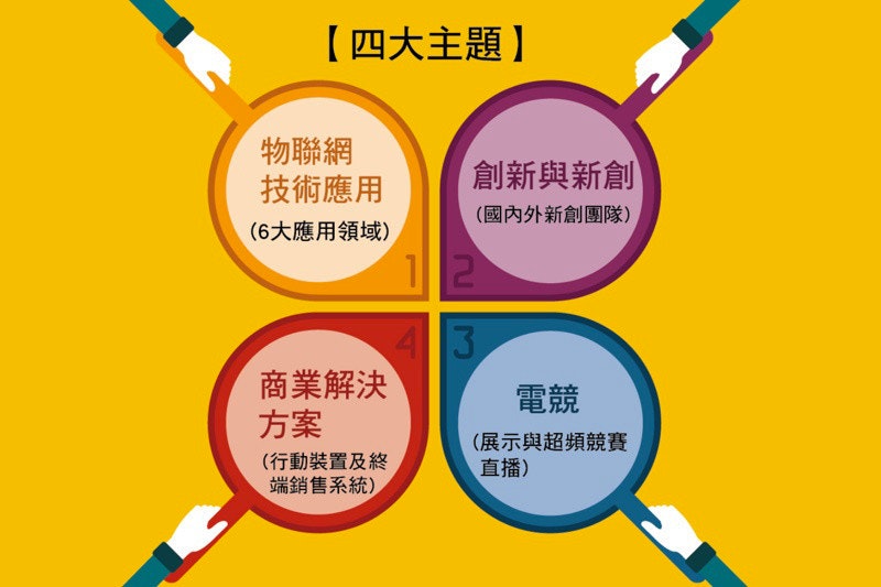 首圖