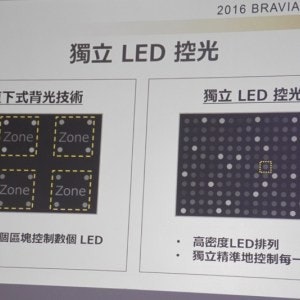 是歷年在台推行機種最大尺寸 Sony BRAVIA Z9D系列旗艦電視的第27張圖