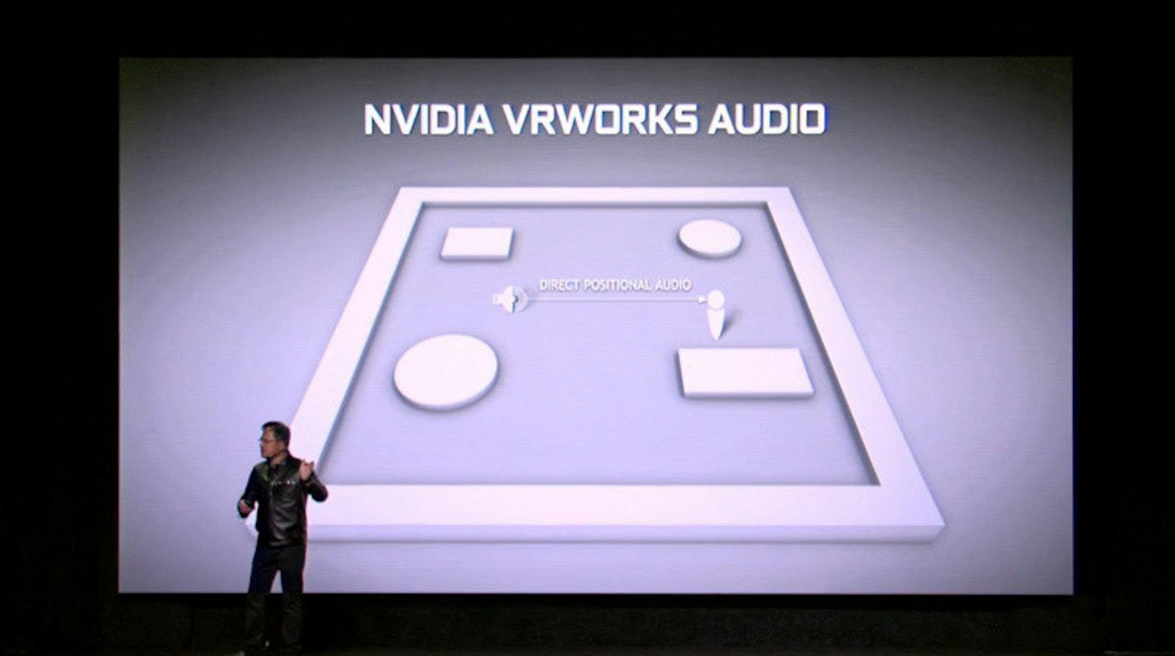 是VR感受更真實 Nvidia VR Works導入聲音互動模組這篇文章的首圖