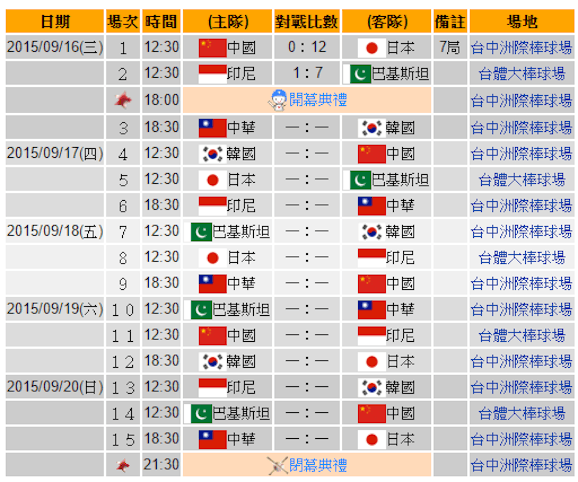 是2015 亞洲棒球錦標賽網路直播、賽程資訊這篇文章的首圖