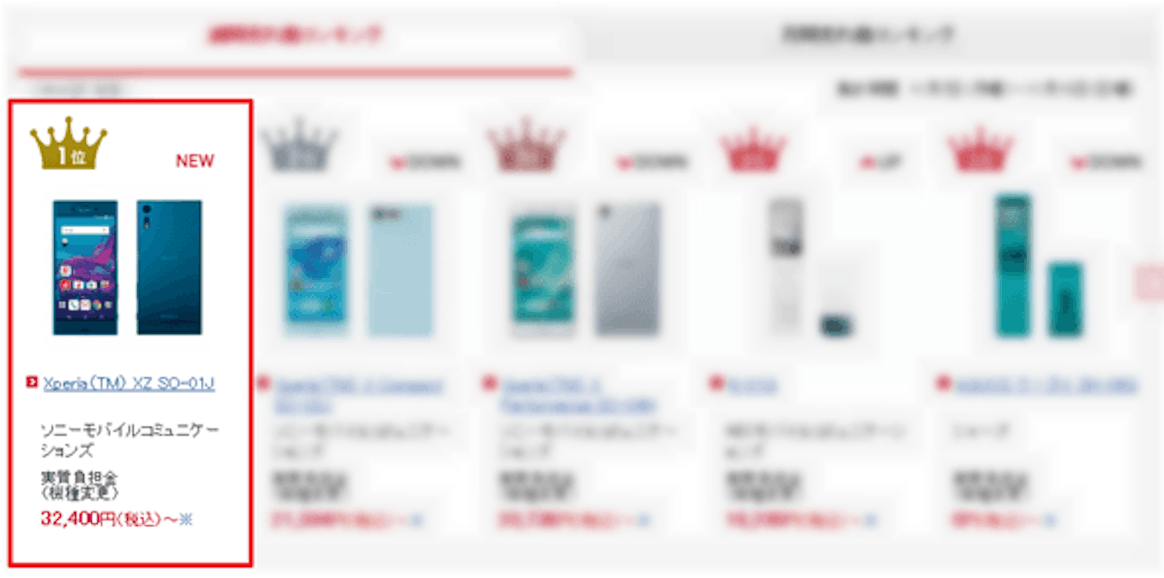 是硬是要學科技新知：Sony Xperia XZ 推出「山茶花粉」新色，2017 冬春首選時尚新機這篇文章的首圖