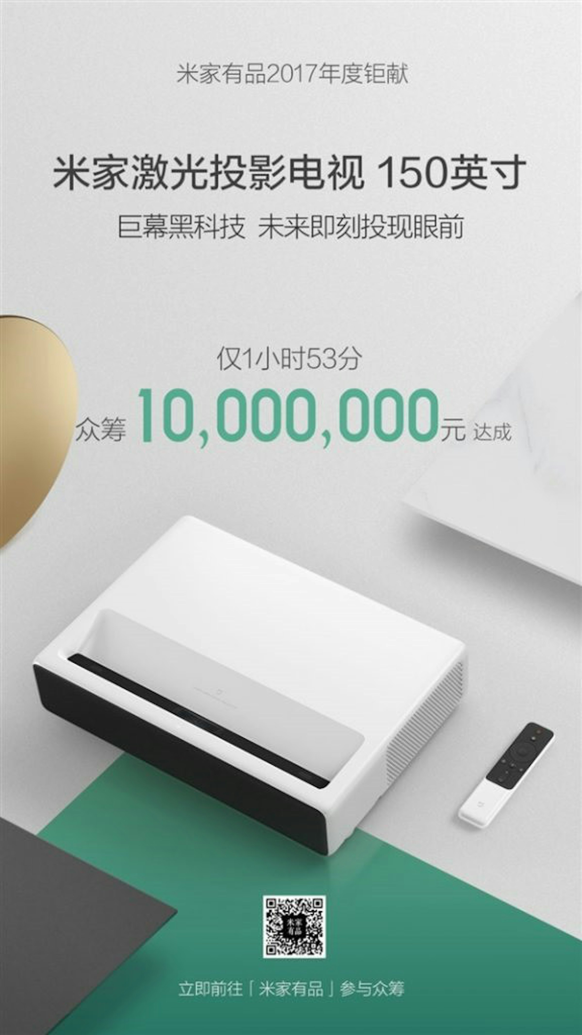 是高價照樣瘋搶！米家激光投影電視眾籌2小時內突破 1,000 萬人民幣這篇文章的首圖