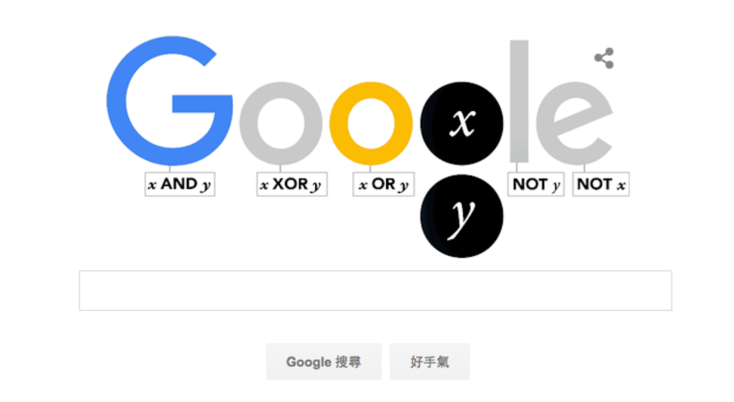 是令人頭痛的邏輯運算 布爾代數發明者200歲冥誕這篇文章的首圖