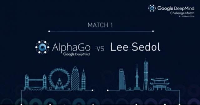 是Google Deepmind團隊發佈紀錄片《AlphaGo》預告影片的第3張圖