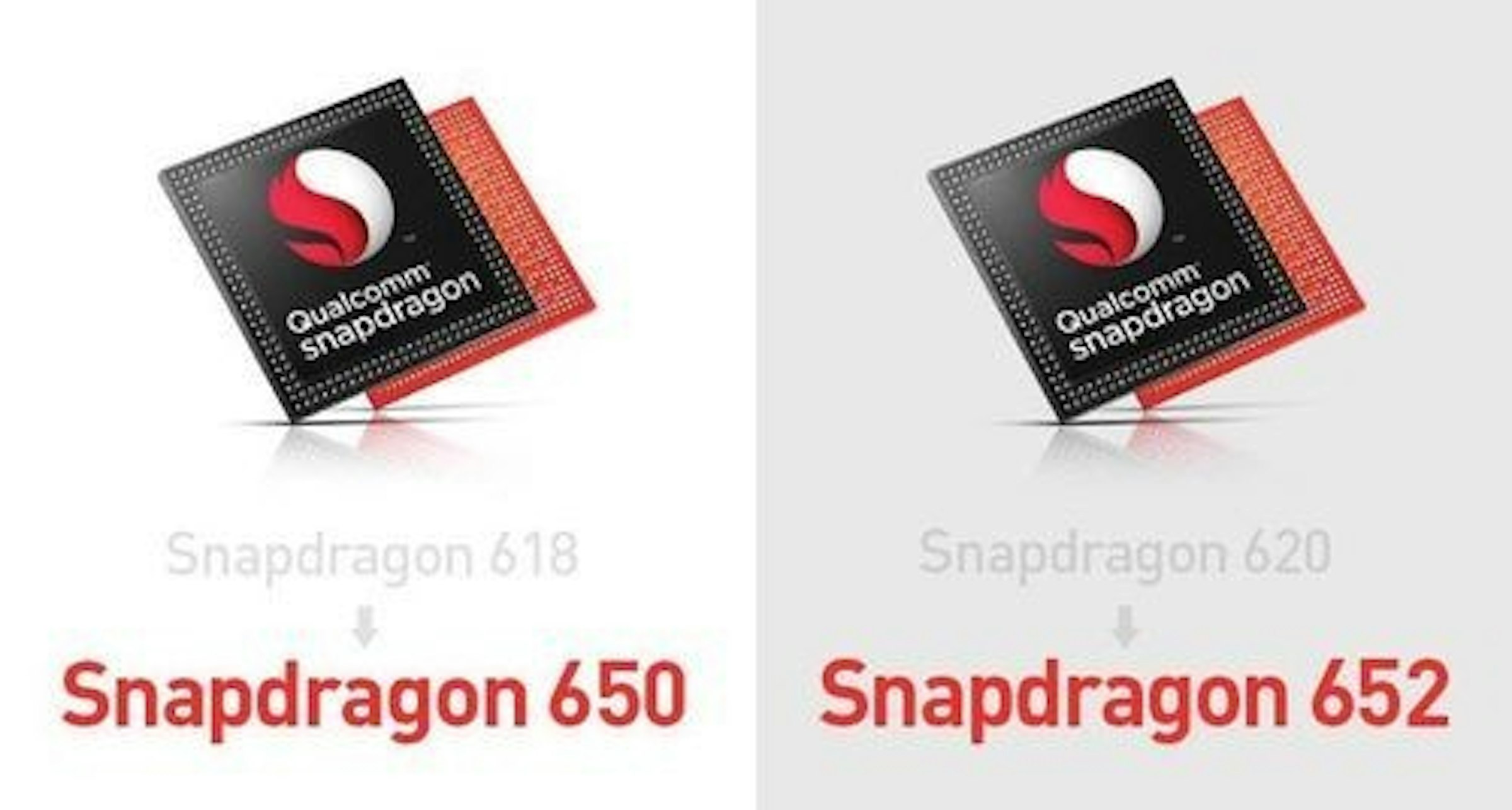 是Cortex-A72主核心Snapdragon 650真狠！ 性能秒殺Snapdragon 808以及Helio X10！這篇文章的首圖