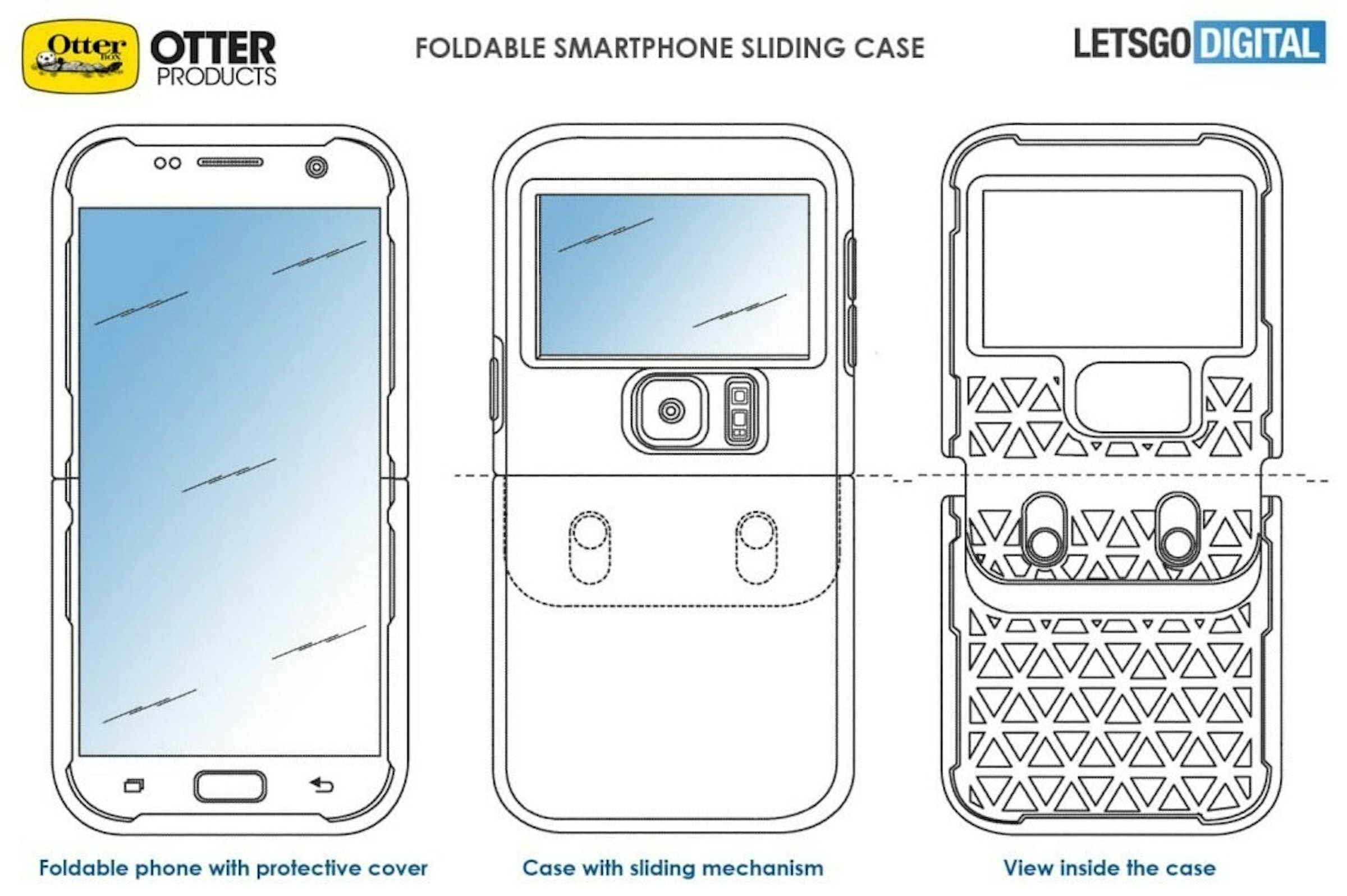 是OTTERBOX提出螢幕可凹折手機保護殼設計專利這篇文章的首圖