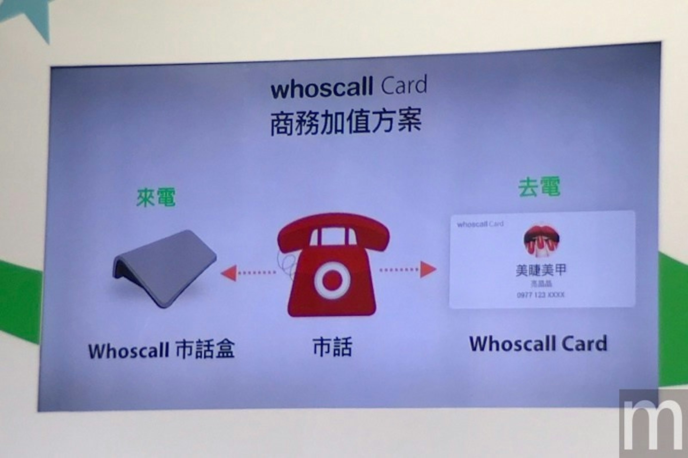 是Whoscall攜手中華電信 協助微型工作者增加更多業務機會這篇文章的首圖