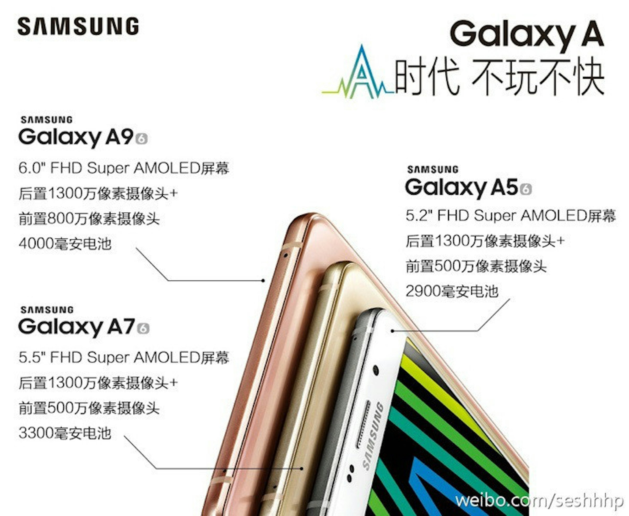 是Galaxy A9確定為6吋 最快年底亮相這篇文章的首圖