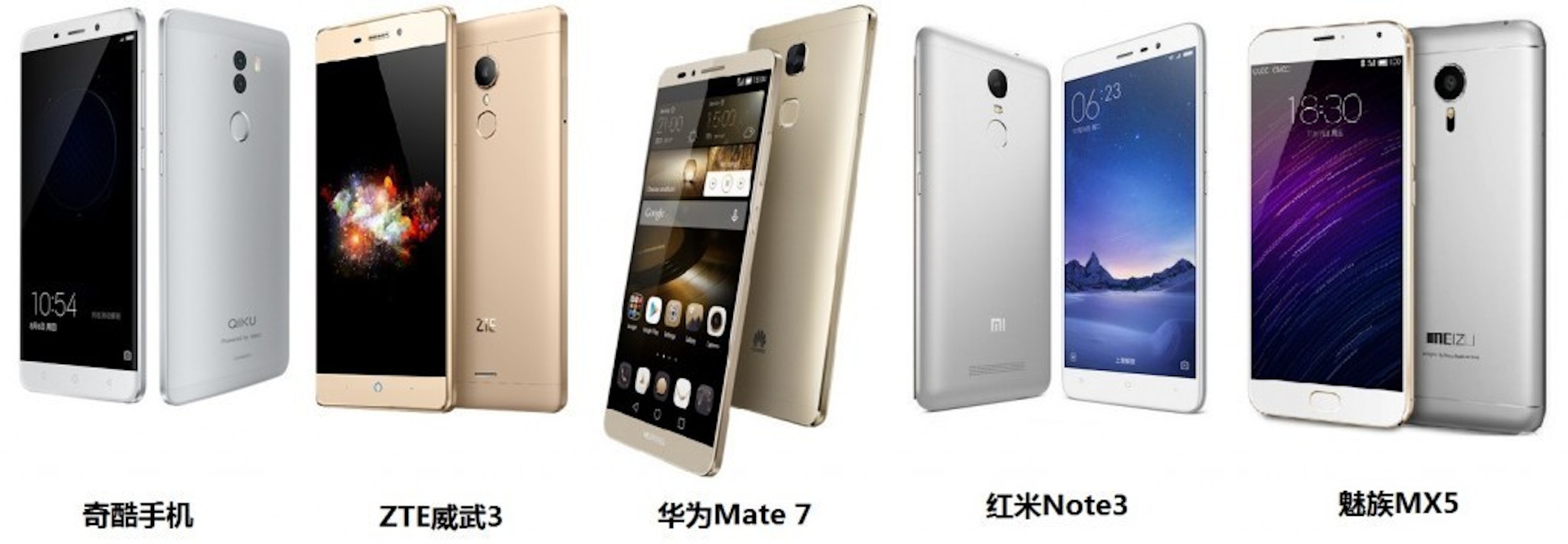 是紅米Note 3后蓋抄魅族？誰才是原創？ HTC跳出來說真相（真像~）！這篇文章的首圖