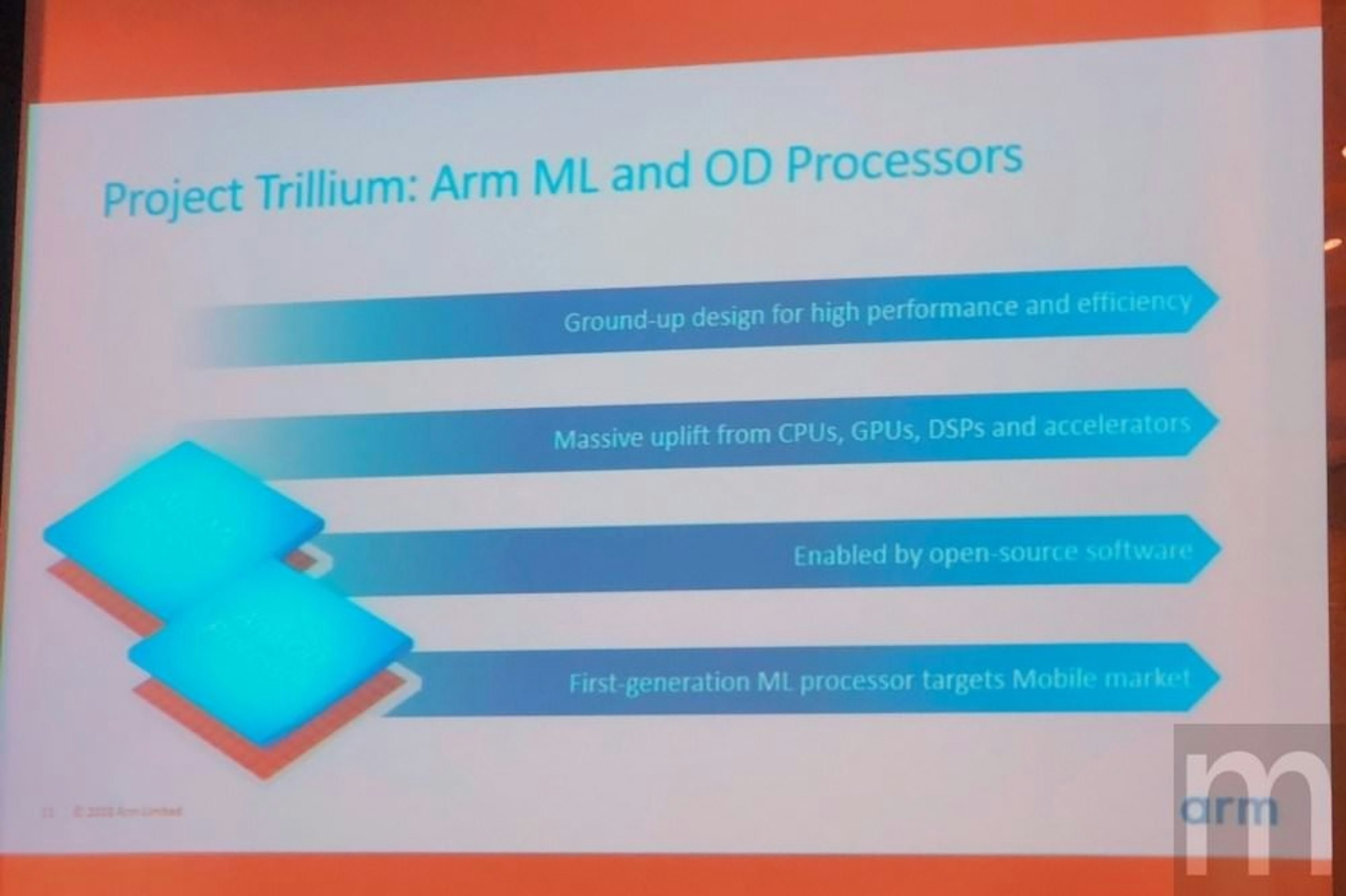 是ARM：人工智慧應用不侷限高階設備，將更快於中階、入門機種普及化這篇文章的首圖