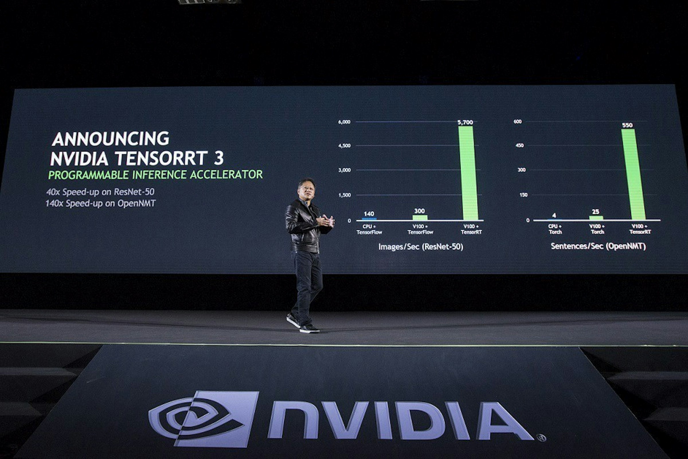 是NVIDIA藉由TensorRT 3加速資料中心龐大數據推演需求這篇文章的首圖