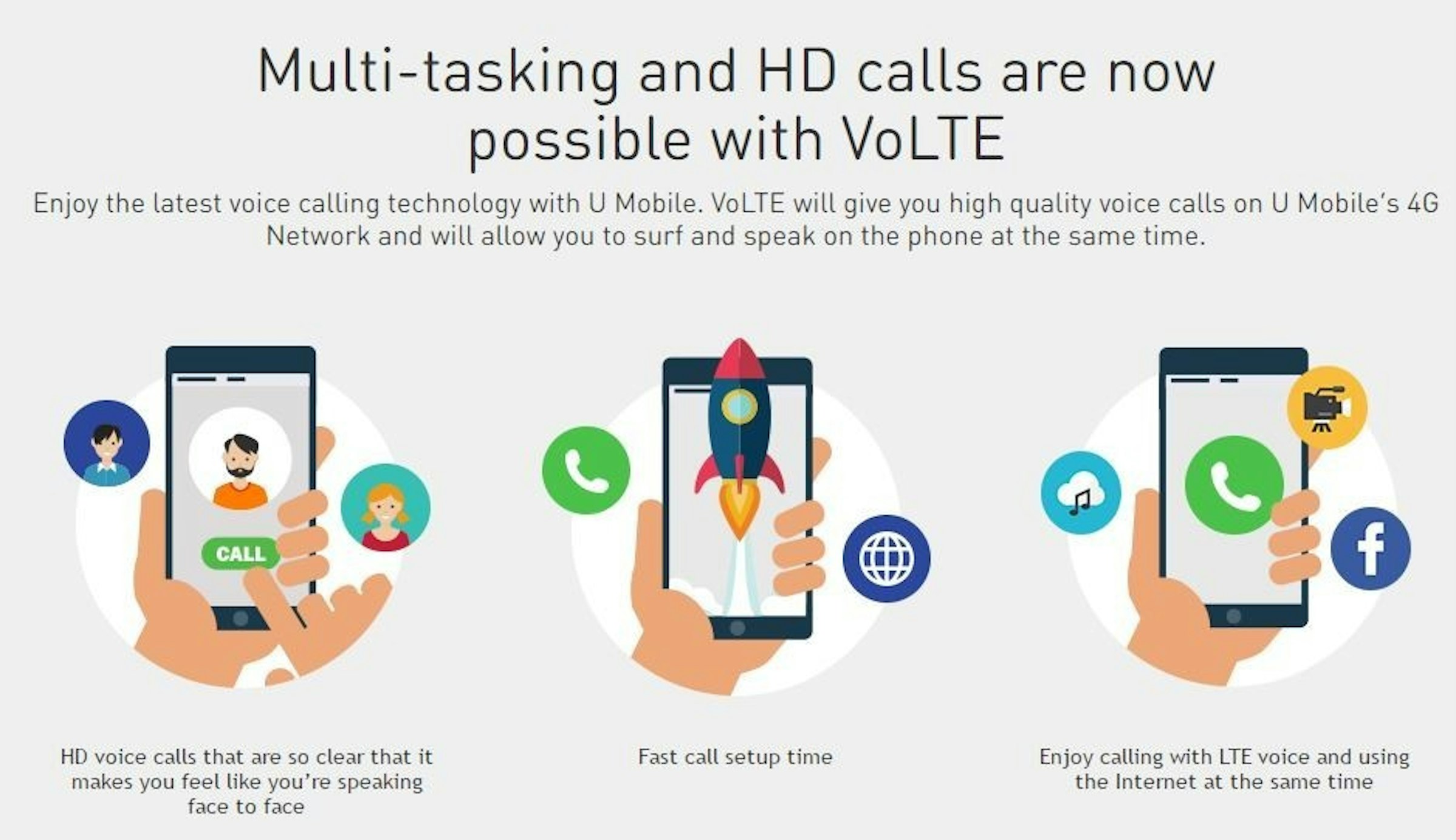 是UMobile也有VoLTE服務啦！今日起特定iPhone用戶可享有VoLTE高清通話！這篇文章的首圖