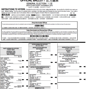 是用Google等服務關注有史以來競爭最激烈的美國總統大選的第14張圖