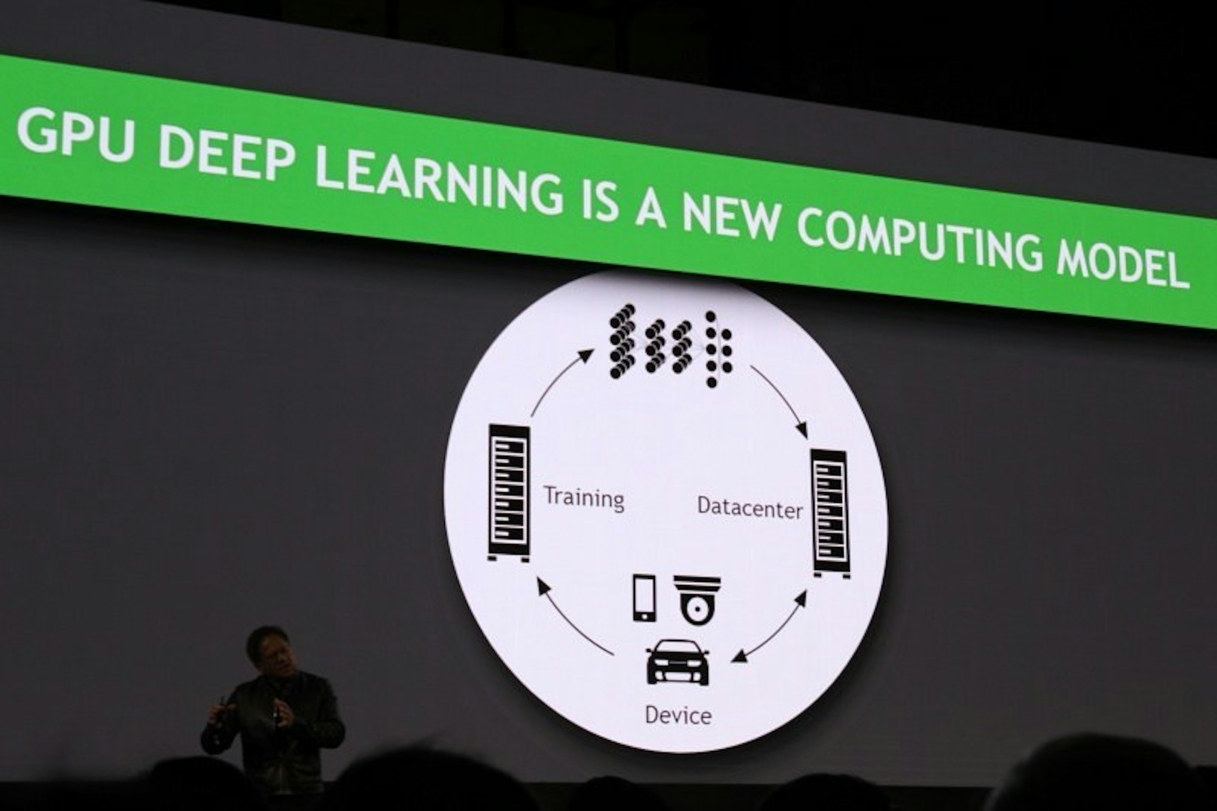 是Nvidia藉GPU讓電腦如大腦「思考」 攜手台大成立人工智慧實驗室這篇文章的首圖