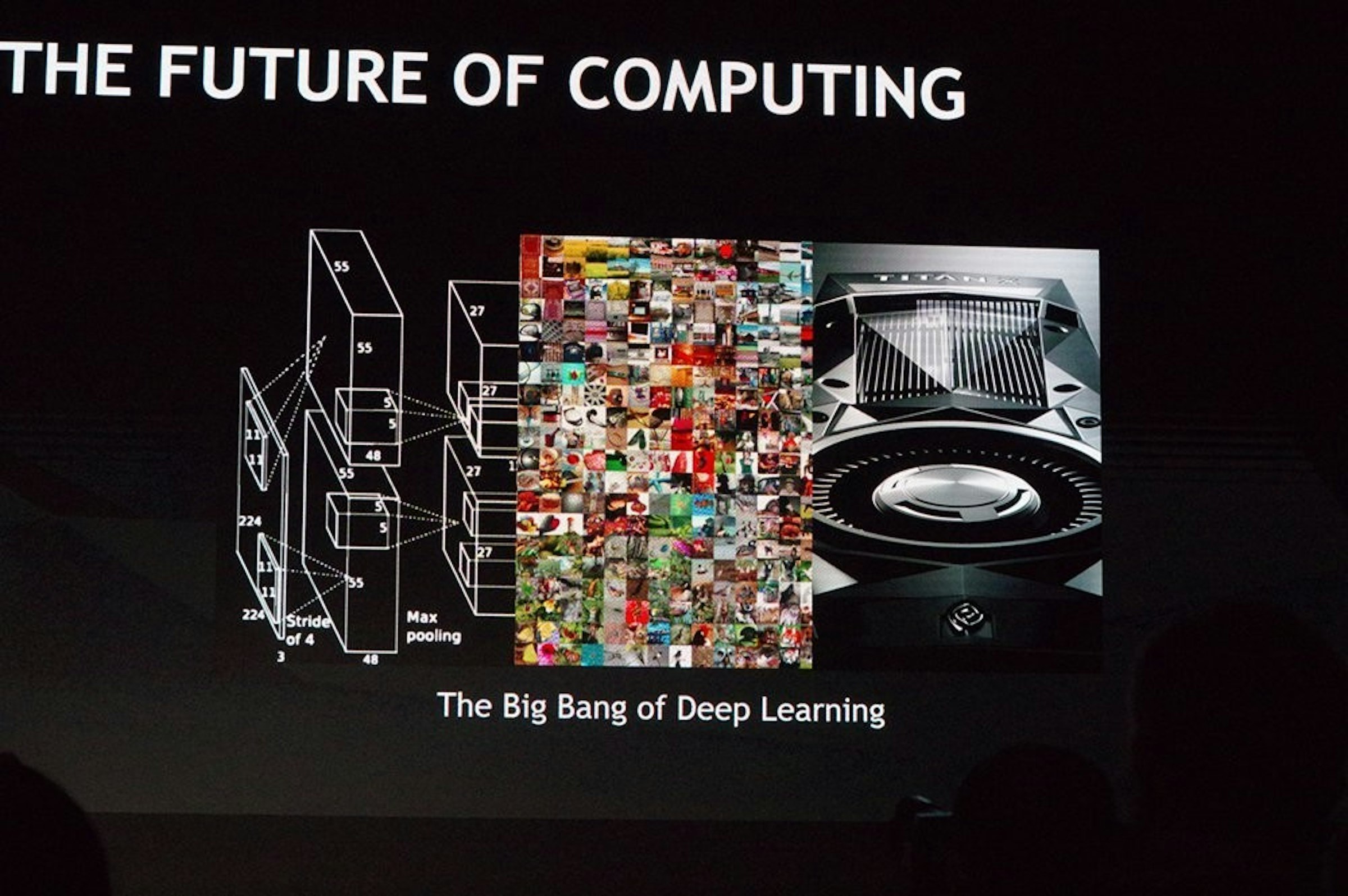 是Computex 2017 ： NVIDIA AI 論壇主題演講： Holodesk 協作、全新 MAX-Q 筆電與人工智慧大未來這篇文章的首圖