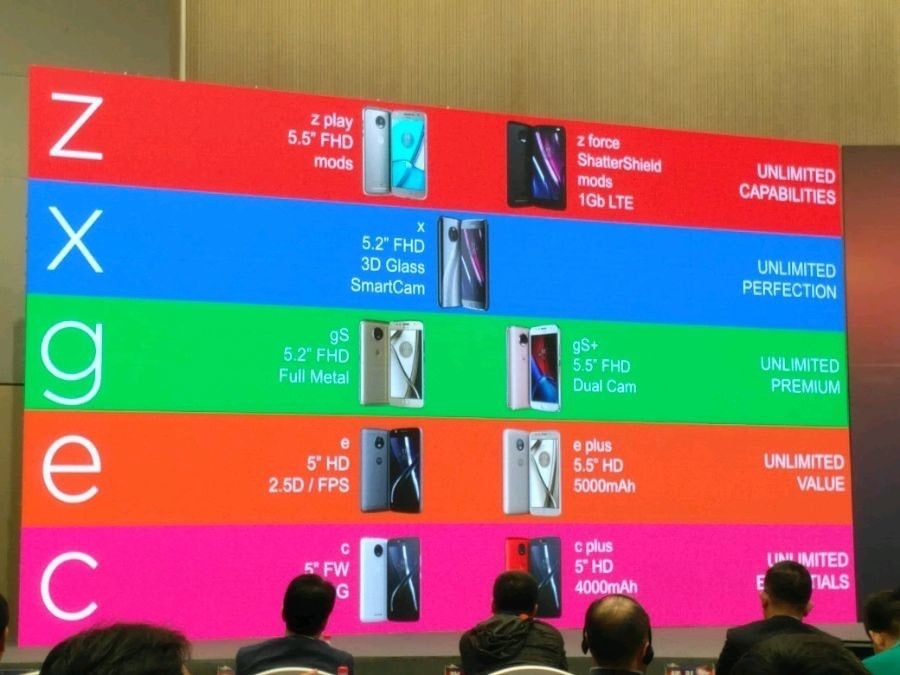 是Motorola 2017年手機巡禮,不同分階共9款新手機?的第3張圖