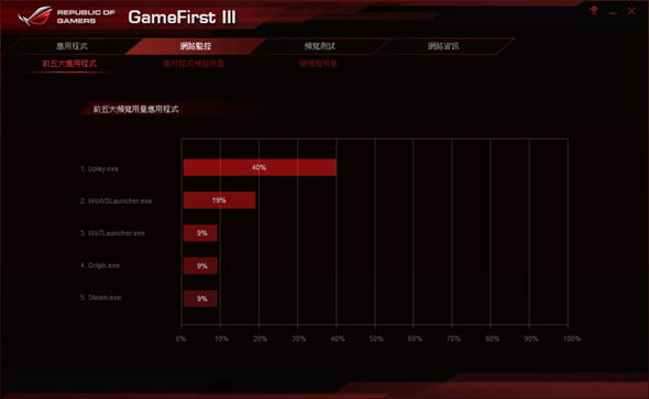 gamefirst-2