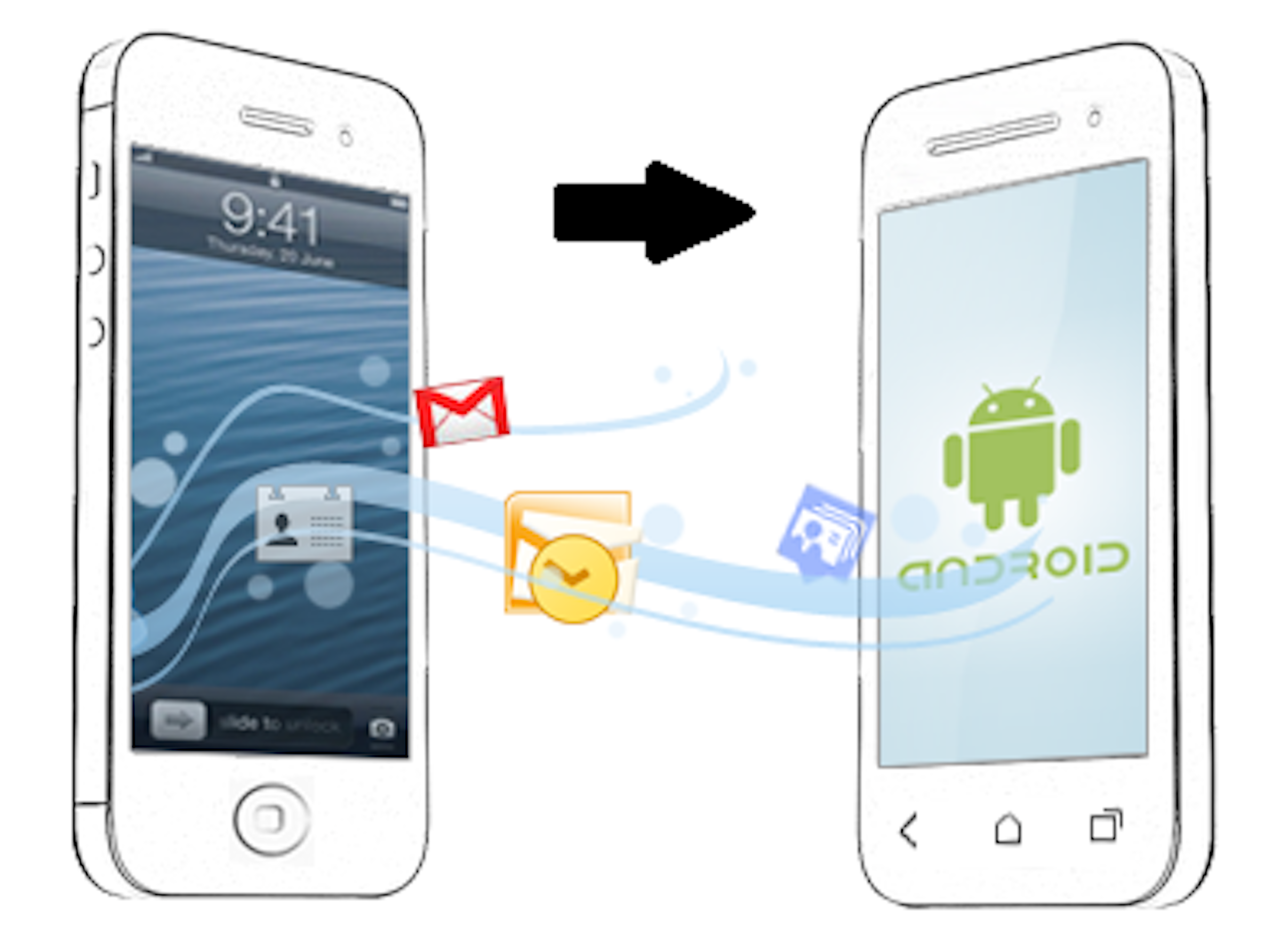是是和好了嗎？不可能吧！！ Apple研發Move to Android？！這篇文章的首圖