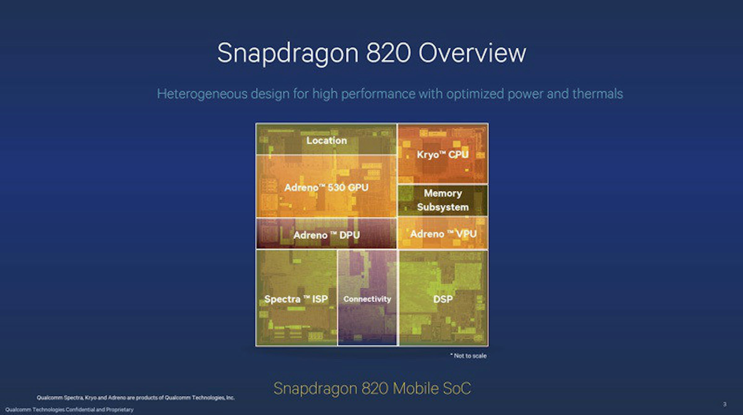 是Snapdragon 820處理器 傳下週紐約推出這篇文章的首圖