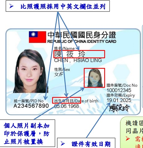 是內政部擬新版晶片身分證惹3項爭議!的第2張圖