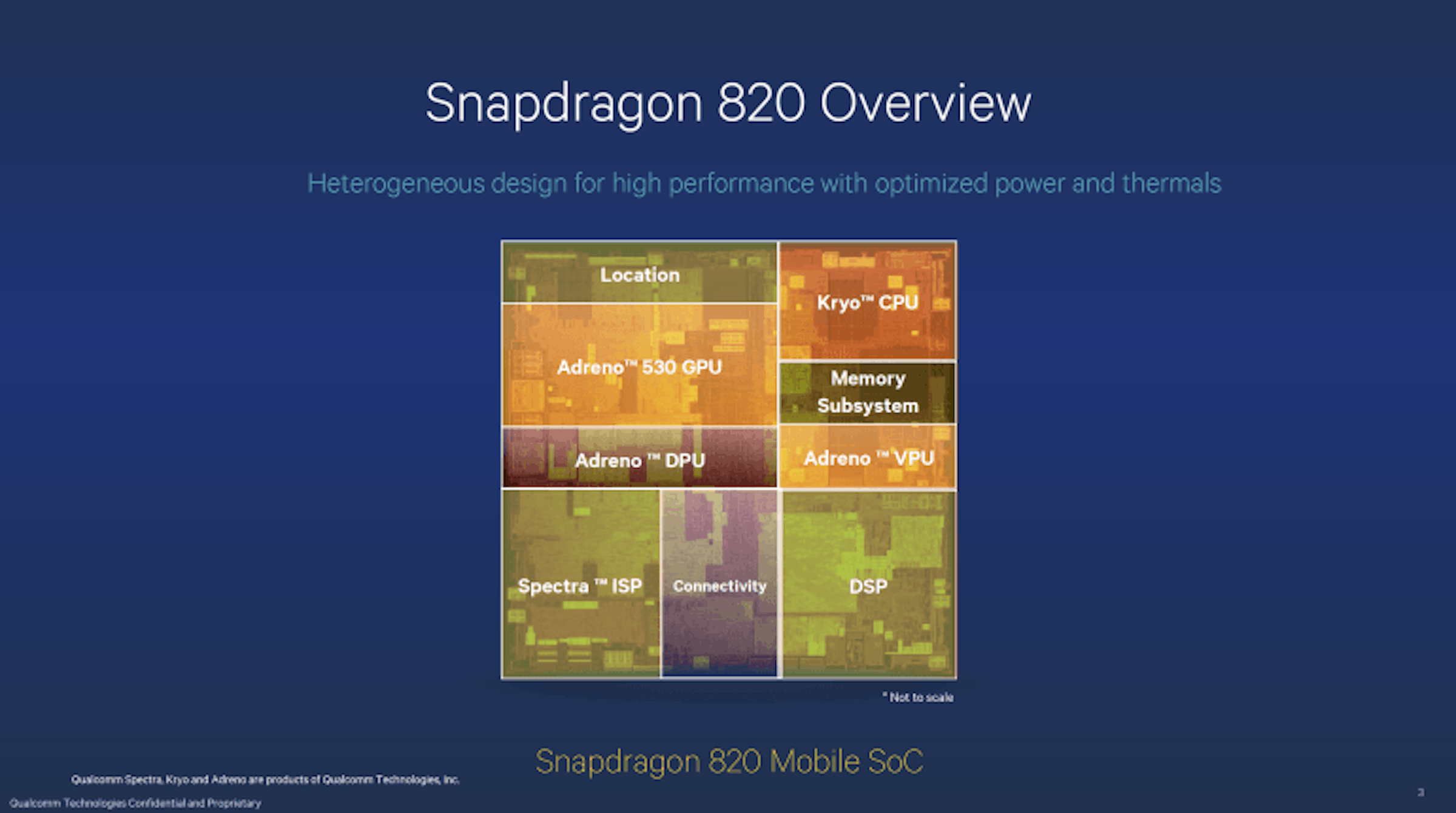 是Qualcomm 與 MTK 有關 14nm 與 16nm 的產品細節統統都在這這篇文章的首圖