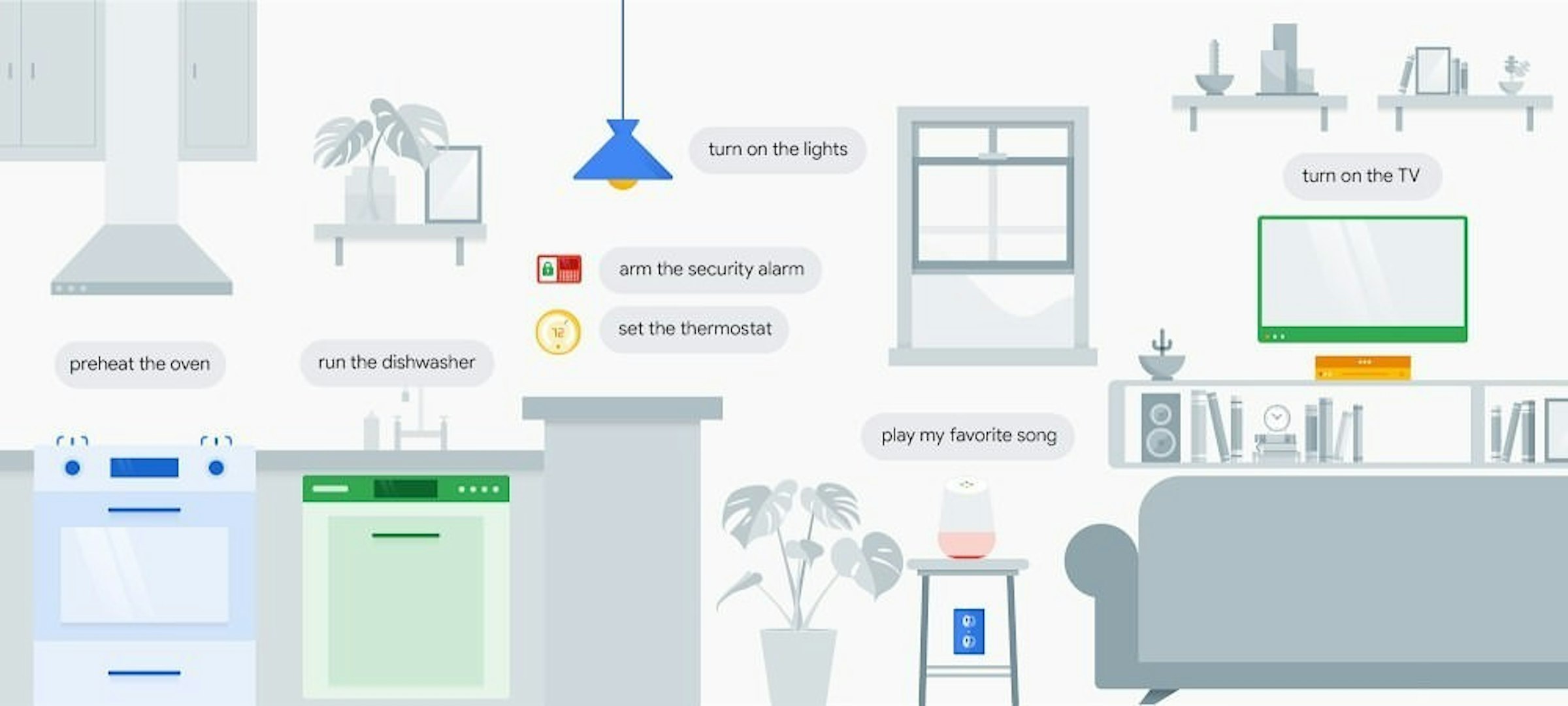是Google Assistant支援更多智慧家電 讓使用者更容易透過手錶「溝通」這篇文章的首圖