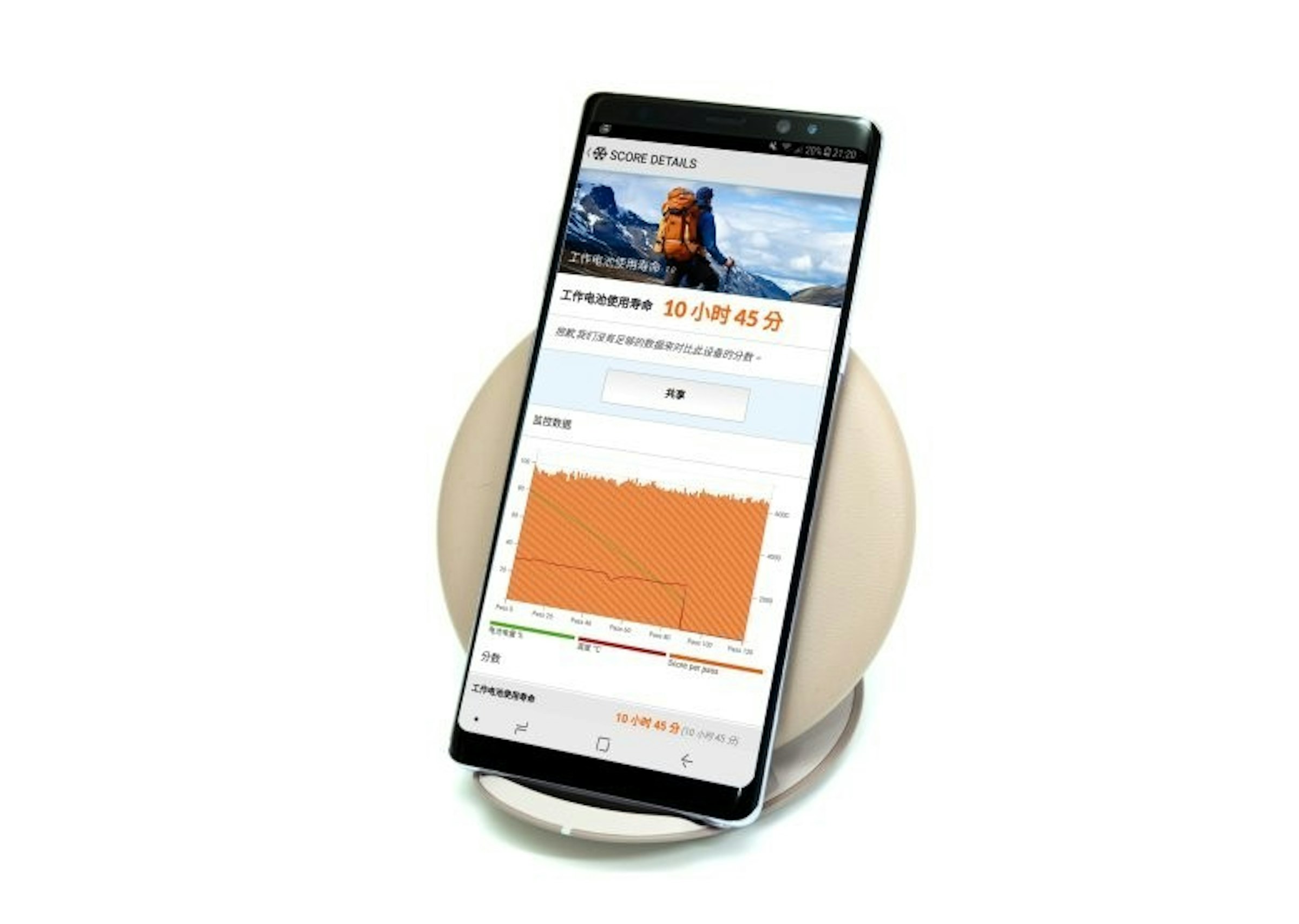是Galaxy Note 8 電力測試 (2) 不同解析度的耗電影響！這篇文章的首圖