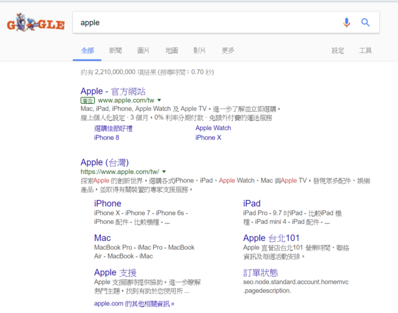 是被取代的進行式:我被 Google 取代的鬼故事的第3張圖