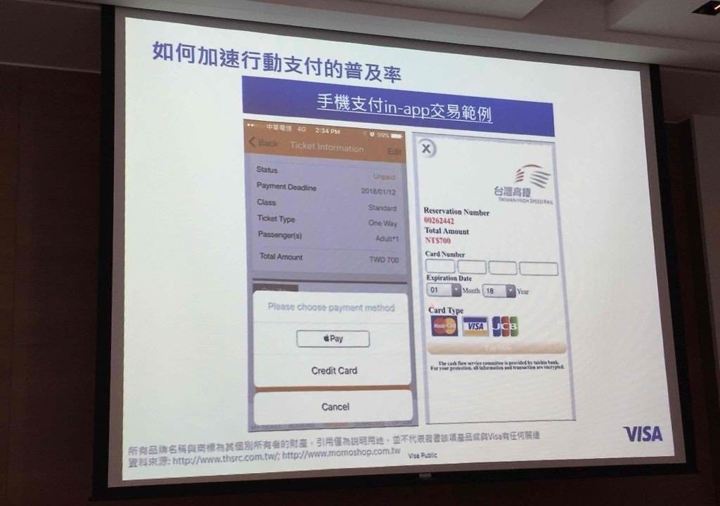 是行動支付大加速,VISA 預測 3-5 年台灣感應刷卡就能 100%!的第4張圖