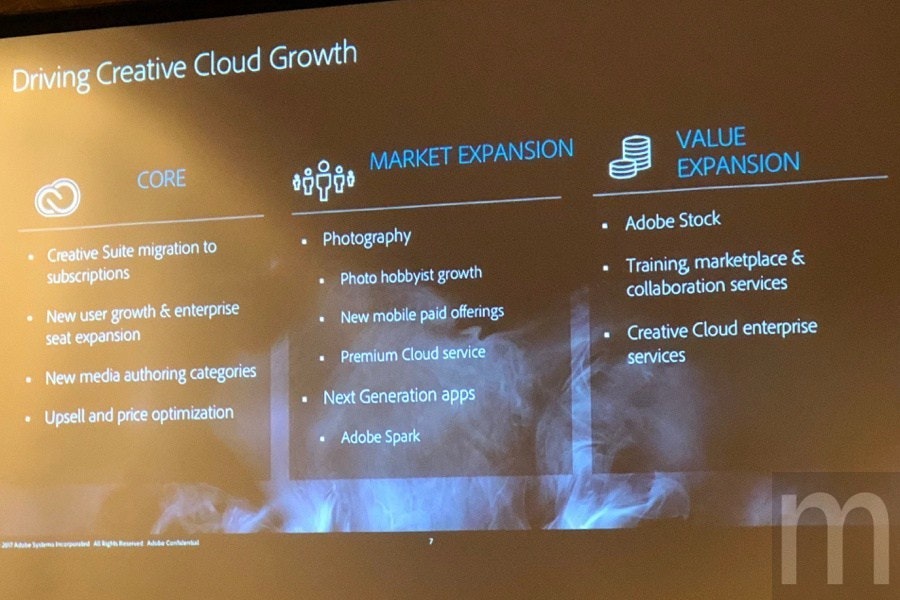 是改為訂閱方案後,Creative Cloud持續為Adobe、創作者帶來雙贏的第5張圖