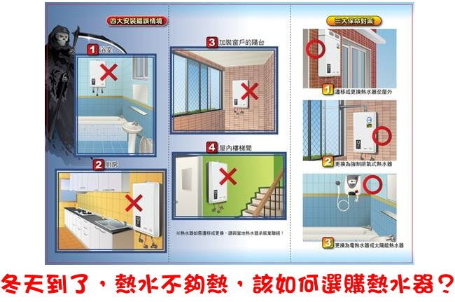 首圖