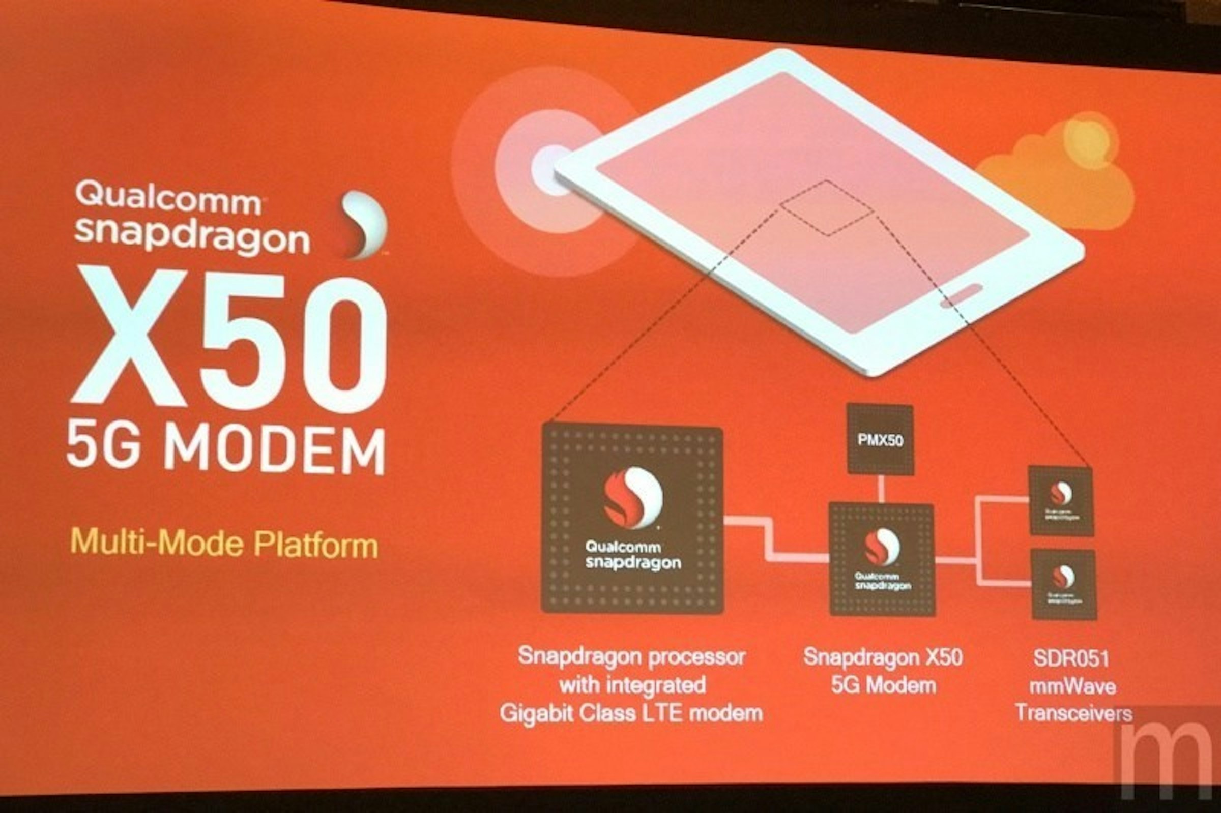 是Qualcomm強調在系統端與終端裝置均具備5G網路技術發展優勢這篇文章的首圖