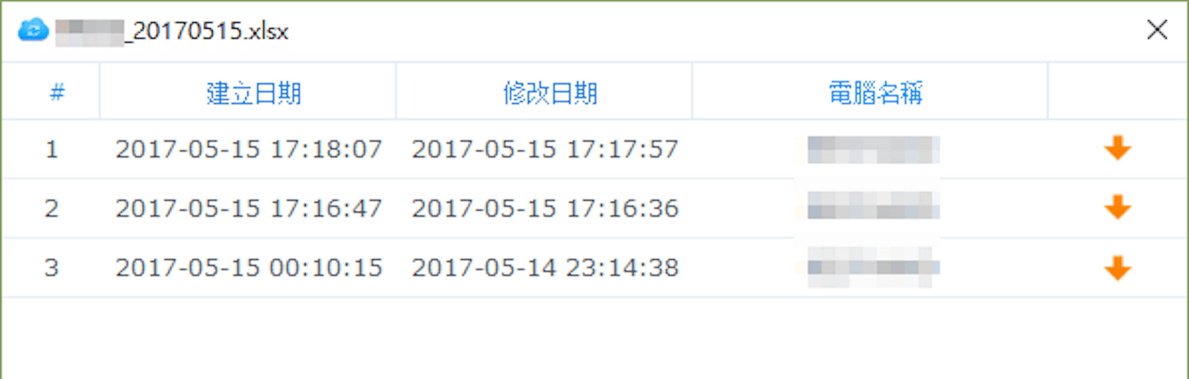 是硬是要學科技新知：面對越來越兇猛的勒索病毒攻擊，你應該知道的必備知識這篇文章的首圖