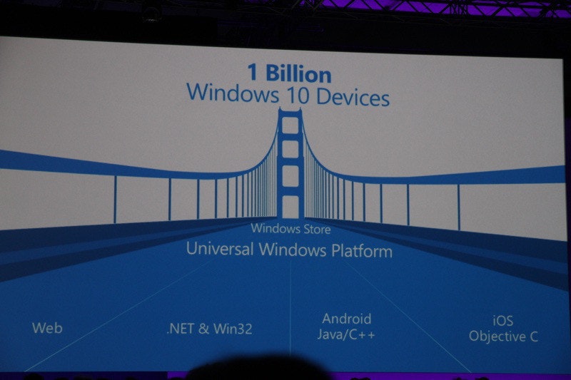 是微軟確定終止推出Android轉Windows工具這篇文章的首圖