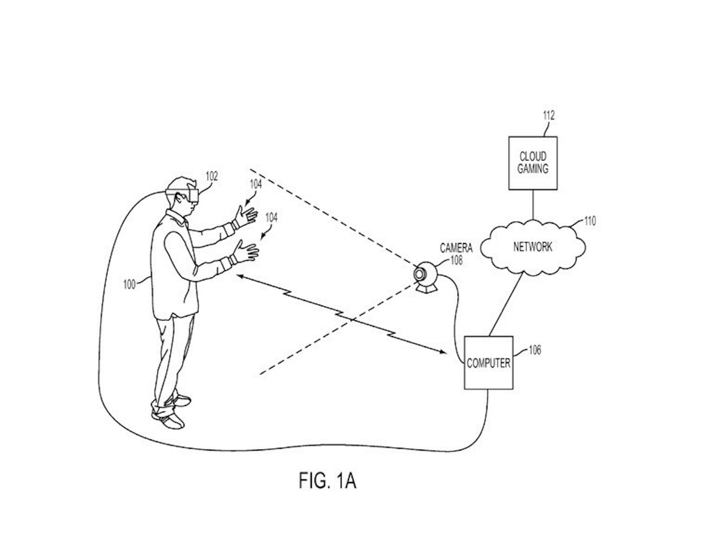 是Sony可能讓PlayStation VR能以雙手自然操作這篇文章的首圖