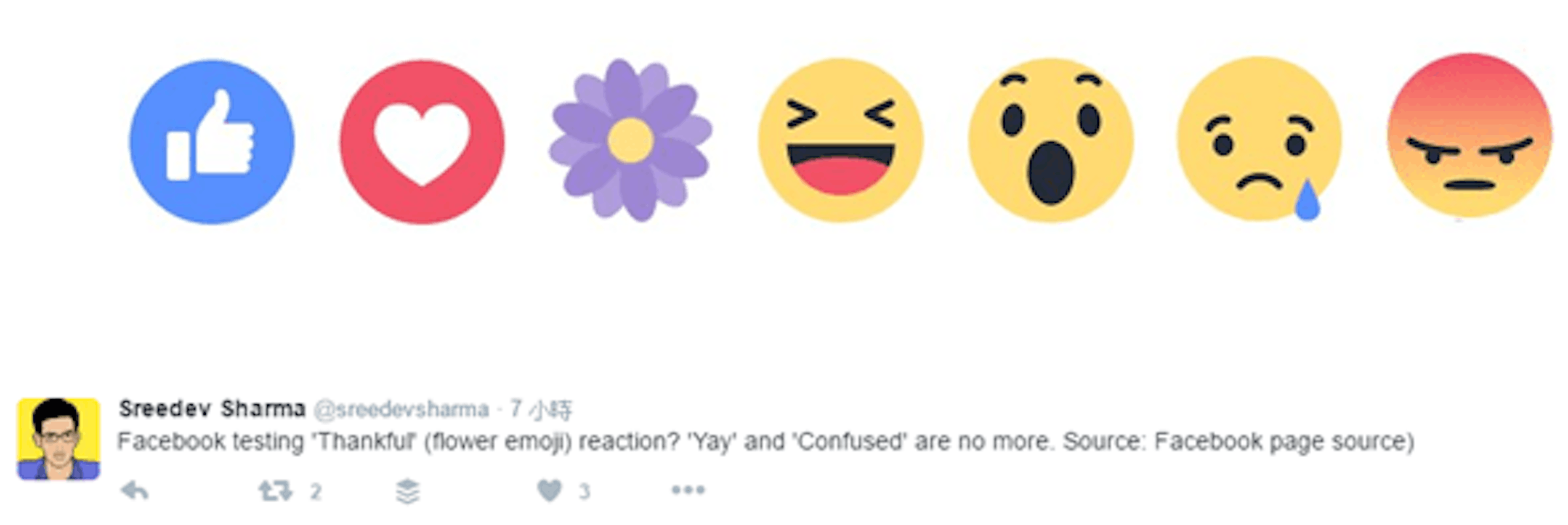 是Facebook 悄悄測試神秘禮物按鈕…母親節當天讓妳送給媽媽這篇文章的首圖