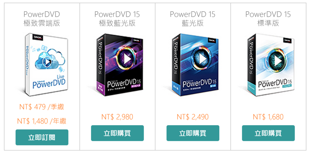頂尖影音享受!訊連科技PowerDVD15 影音播放軟體(93566) - Cool3c