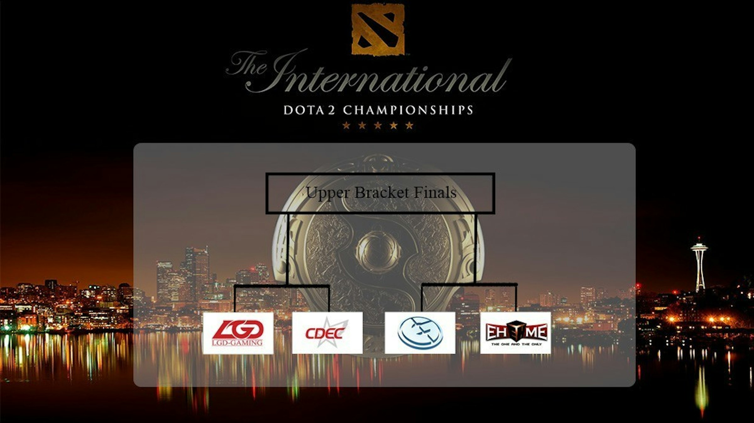 是【好康】TGV直播Dota 2決賽！ Zing Gadget送送送票！！這篇文章的首圖
