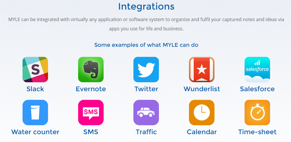 myle integrate