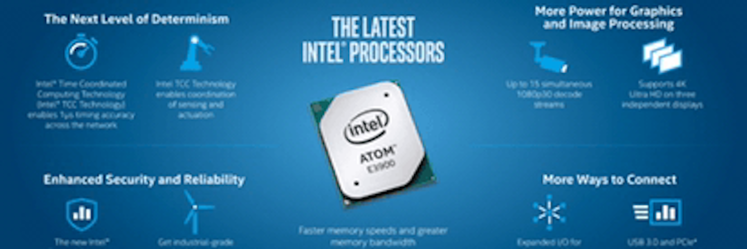 是Intel針對物聯網需求推出Atom E3900系列處理器這篇文章的首圖