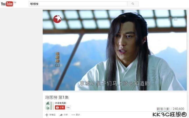 Chrome 擴充功能 Youtube 影片自動縮小 瀏覽網站無中斷 Cool3c Chrome 擴充功能 Youtube 影片自動縮小 瀏覽網站無中斷 Cool3c