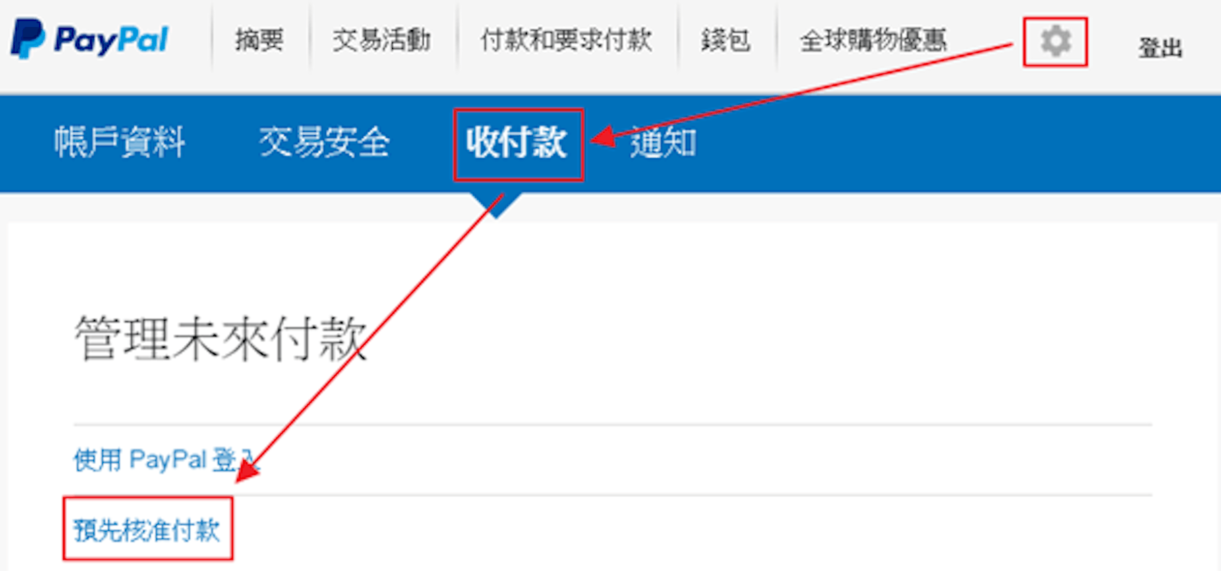 是又被莫名其妙扣了一筆款項？趕快檢視你的 Paypal 自動扣款設定這篇文章的首圖