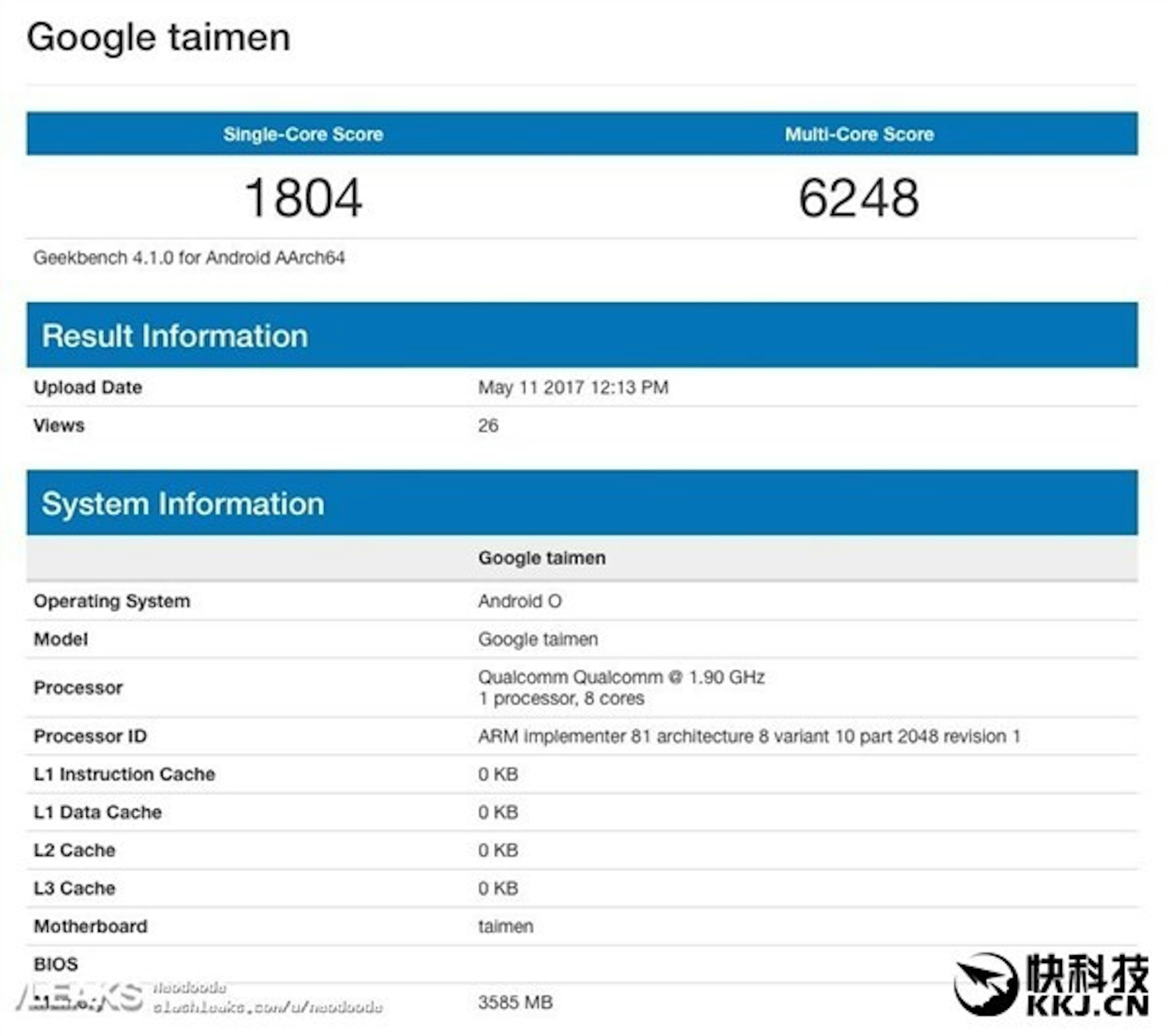 是第一款用上Android 8.0的手機！Google Pixel 2首次現身跑分網：表現中規中矩！這篇文章的首圖