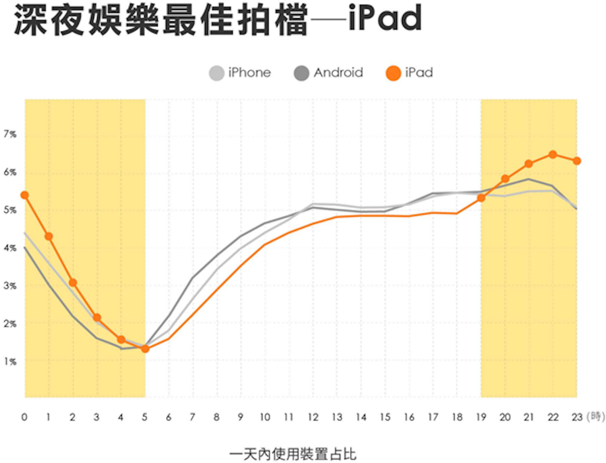 是無痛升級 Facebook 小清新界面，精緻風格與平面化設計更好看這篇文章的首圖