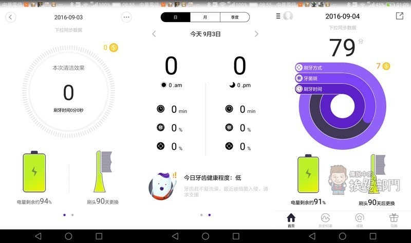 首圖