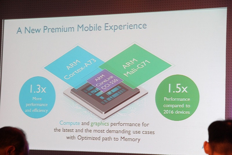 是ARM宣布推出新處理器Cortex-A73、Mali-G71這篇文章的首圖