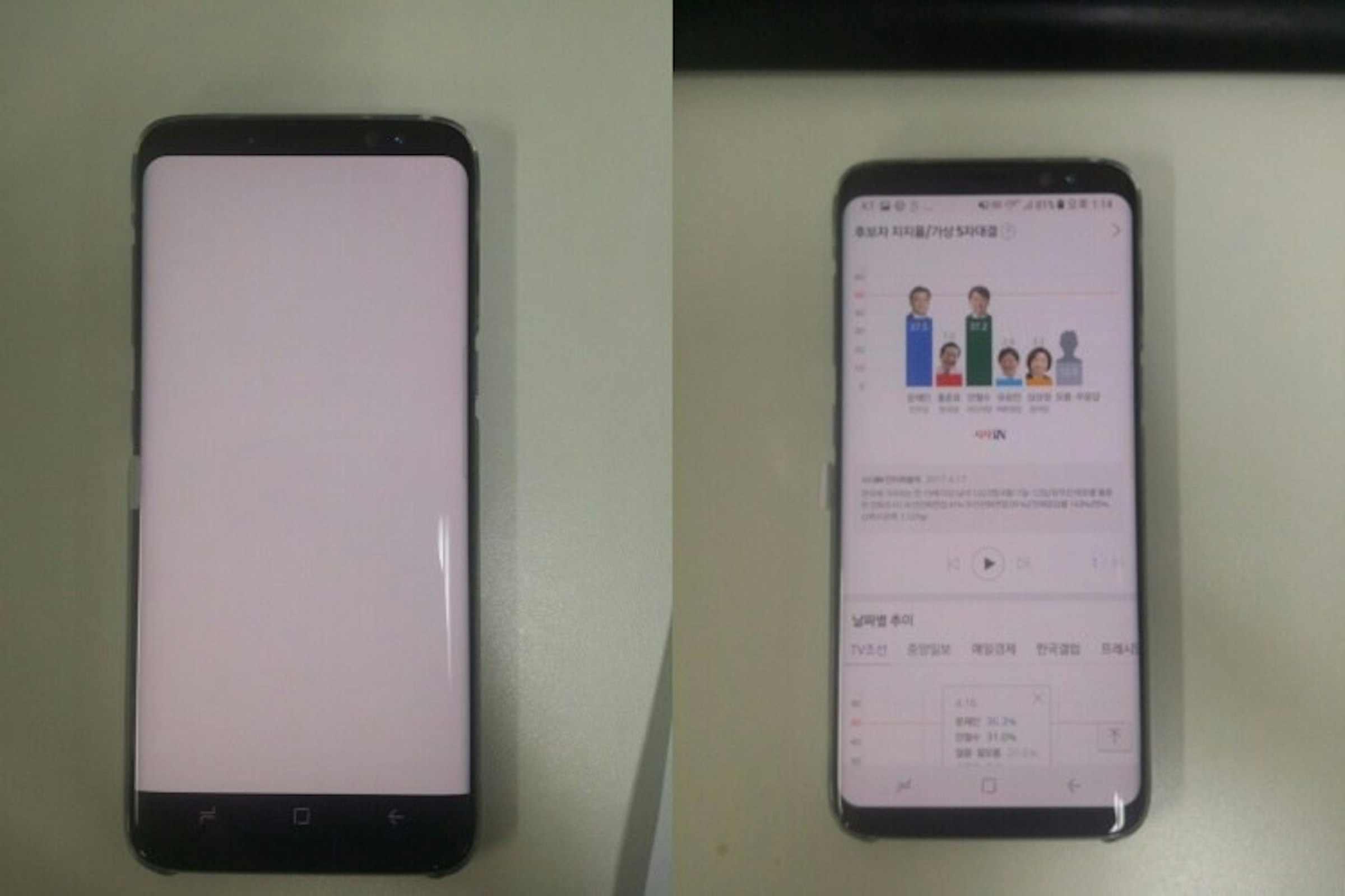 是急於供貨？ 部分Galaxy S8螢幕發生泛紅現象 三星：非品質問題這篇文章的首圖